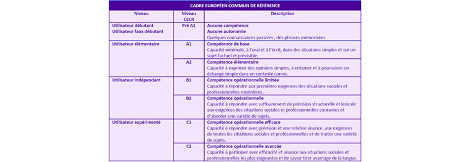 Centrale supélec